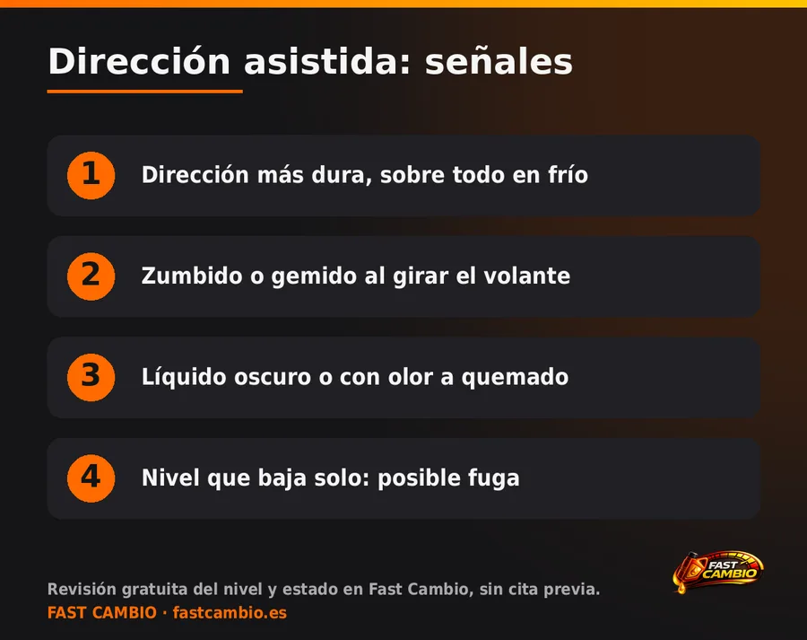 ¿Dirección dura o ruidos al girar el volante? La causa puede ser un líquido que casi nadie revisa — infografía